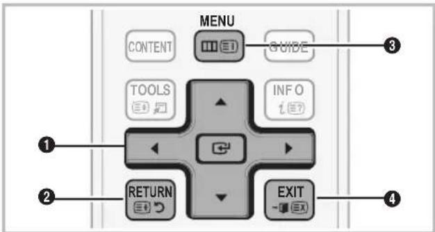 SAMSUNG UE55C6990 - Navigation dans les menus - 1