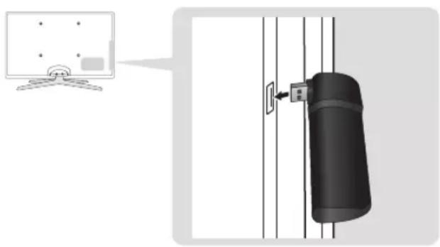 SAMSUNG UE55C6990 - Method 1 Method 2 - 1