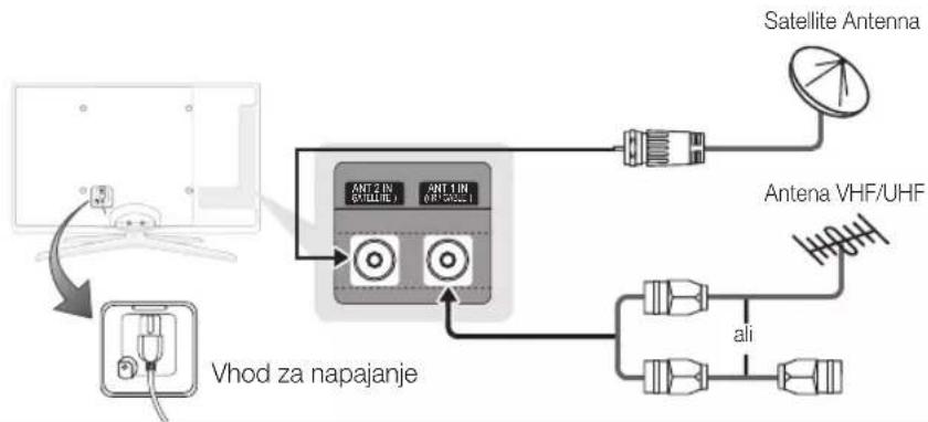 SAMSUNG UE55C6990 - Povezava antene - 1