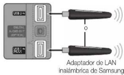 SAMSUNG UE55C6990 - Conexión a una red inalámbrica - 2