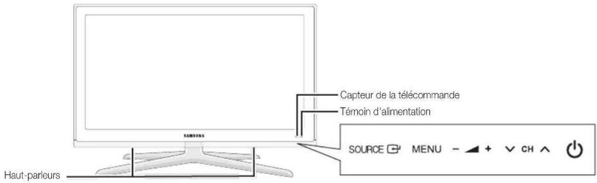 SAMSUNG UE55C6990 - Présentation du panneau de configuration - 1