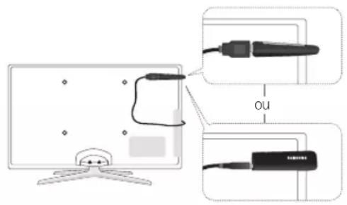 SAMSUNG UE55C6990 - Méthode 1 Méthode 2 - 2