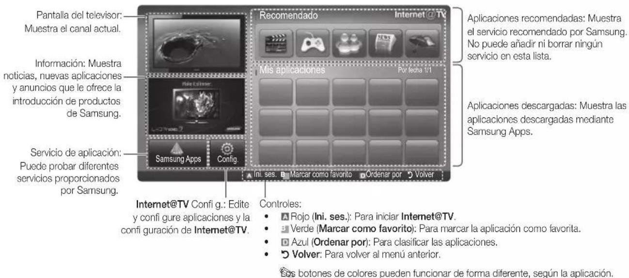 SAMSUNG UE55C6990 - Pantalla de visualización - 1