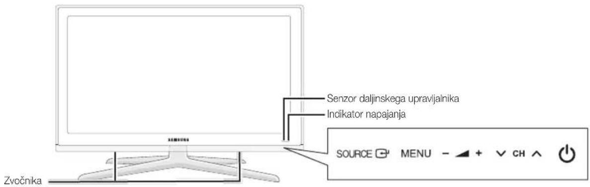 SAMSUNG UE55C6990 - Ogled nadzorne plosce - 1