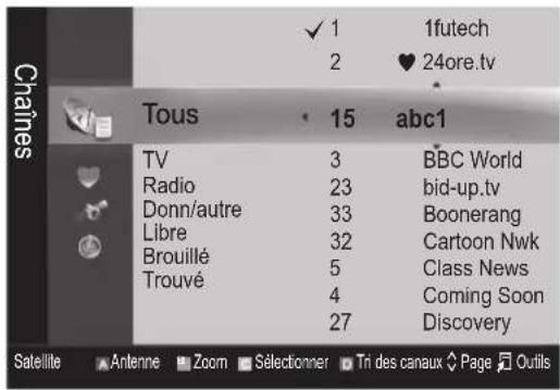 SAMSUNG UE55C6990 - Gestion chaînes - 1