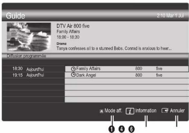 SAMSUNG UE55C6990 - Utilisation de l'option Diffusion programmée - 1