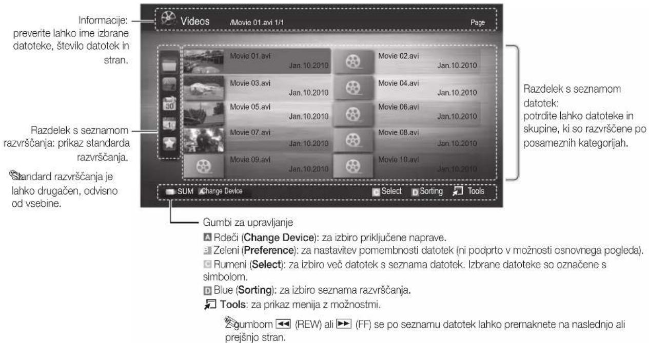 SAMSUNG UE55C6990 - Prikaz na zaslonu - 1