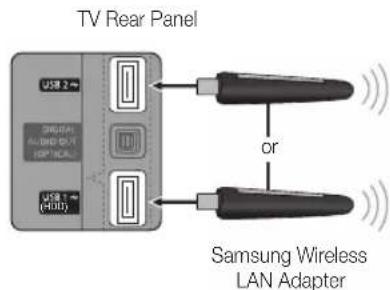 SAMSUNG UE55C6990 - Connecting to a Wireless Network - 2