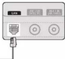 SAMSUNG UE55C6990 - Connexion à un réseau cable - 7