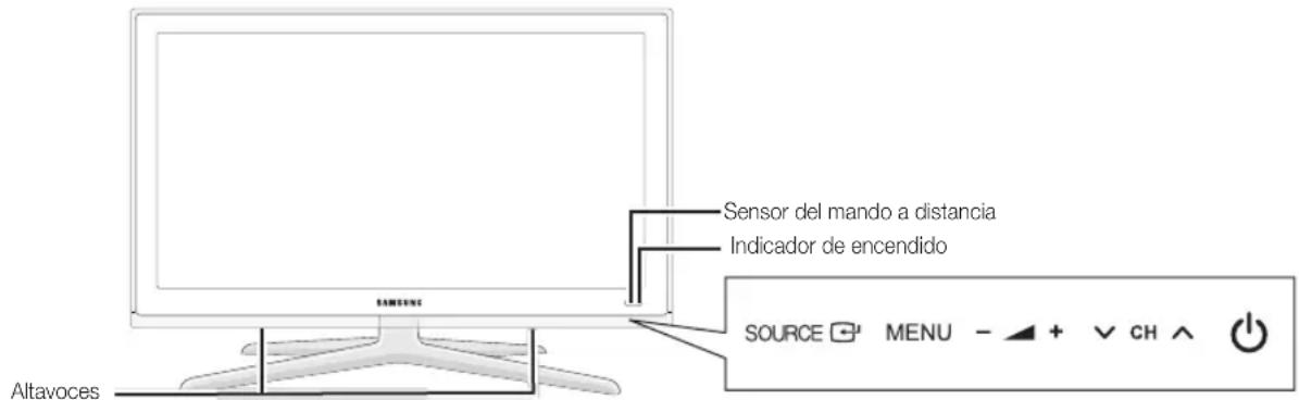 SAMSUNG UE55C6990 - Aspecto general del panel de control - 1