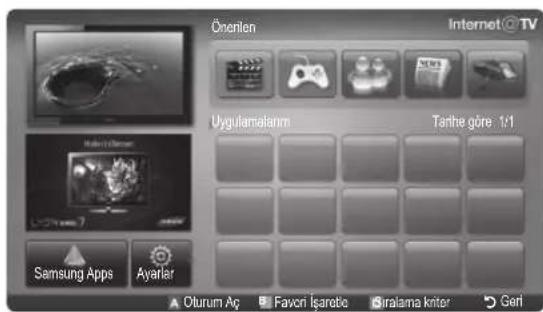 SAMSUNG UE55C6990 - Internet@TV'ye Başlarken - 2