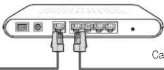 SAMSUNG UE55C6990 - Conexión a una red por cable - 2
