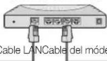 SAMSUNG UE55C6990 - Conexión a una red por cable - 6