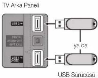 SAMSUNG UE55C6990 - Bir USB Aygiti Baglama - 1