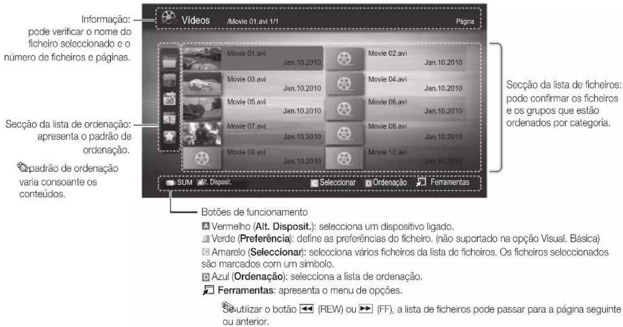 SAMSUNG UE55C6990 - Apresentação do ecra - 1