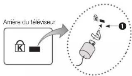 SAMSUNG UE55C6990 - Verrou antivol Kensington - 1