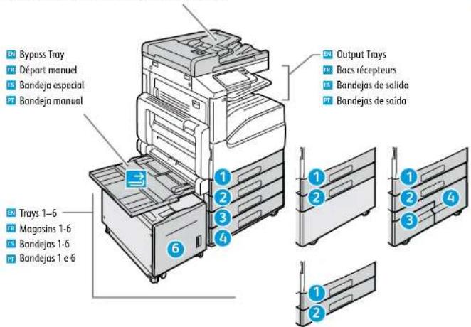 XEROX VersaLink C7030 - Guide d'utilisation rapide - 2