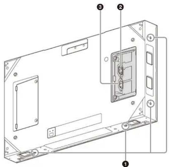 SONY ZRCT300 - Panneau d'affichage - 2