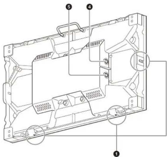 SONY ZRCT300 - Table des matieres - 2