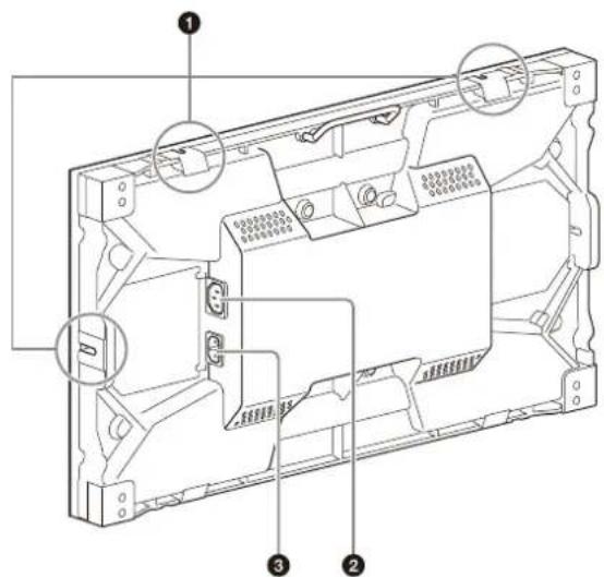 SONY ZRCT300 - Table des matieres - 1