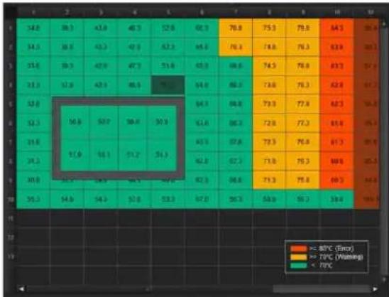 SONY ZRCT300 - Attention - 2