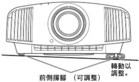 SONY VPLVW290ES - 調整安裝表面的傾斜度 - 1
