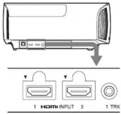 SONY VPLVW290ES - Cuando haga las conexiones, asegúrese de hacer lo siguiente: - 1