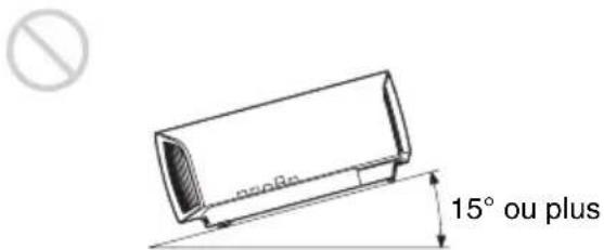 SONY VPLVW290ES - Inclinaison vers l'avant/arrière et vers la gauche/droite - 3