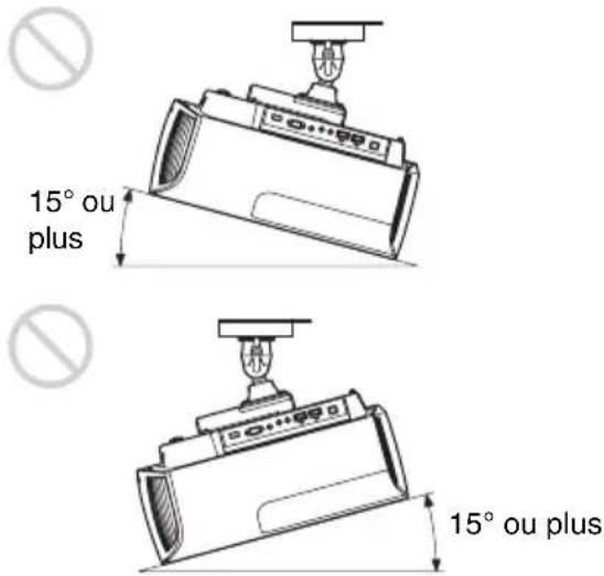 SONY VPLVW290ES - Inclinaison vers l'avant/arrière et vers la gauche/droite - 4
