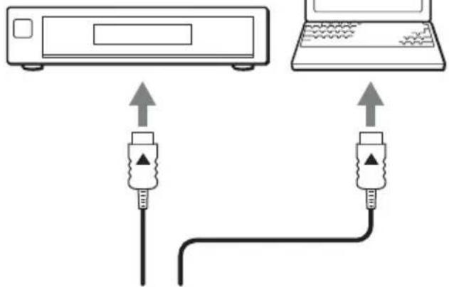 SONY VPLVW290ES - Achten Sie bei der Herstellung der Anschlüsse auf Folgendes: - 2