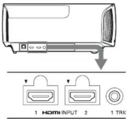 SONY VPLVW290ES - 進行連接時,務必執行以下操作: - 1