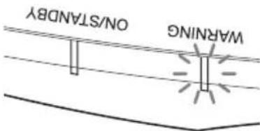 SONY VPLVW290ES - Indicateurs d'avertissement - 2