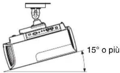 SONY VPLVW290ES - Hinweis - 5