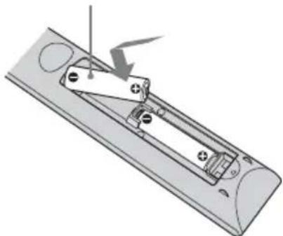 SONY VPLVW290ES - Inserting the Batteries into the Remote Control - 2