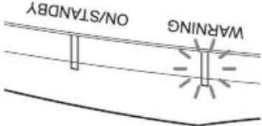 SONY VPLVW290ES - Warning Indicators - 2