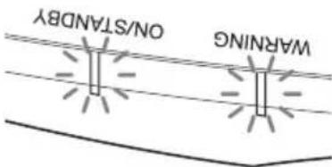 SONY VPLVW290ES - Indicateurs d'avertissement - 3