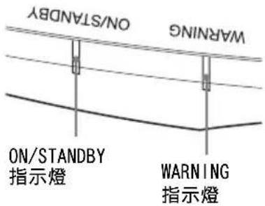 SONY VPLVW290ES - 警告指示燈 - 1