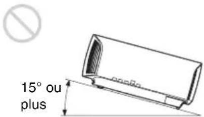 SONY VPLVW290ES - Inclinaison vers l'avant/arrière et vers la gauche/droite - 2
