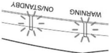 SONY VPLVW290ES - Indicadores de aviso - 3