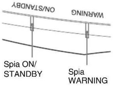 SONY VPLVW290ES - Spie di avvertenza - 1