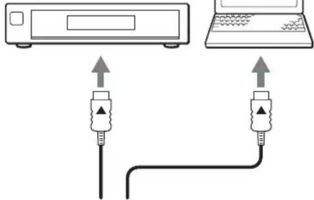 SONY VPLVW290ES - Cuando haga las conexiones, asegúrese de hacer lo siguiente: - 2