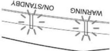 SONY VPLVW290ES - Warning Indicators - 3