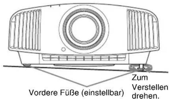 SONY VPLVW290ES - So gleichen Sie die Neigung der Installationsfläche aus - 1