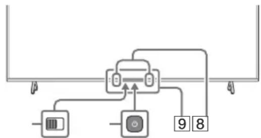 SONY XR55X92J - POMOuHOPbKOBOCTBO (PbKOBOCTBOHaekpaa) - 3