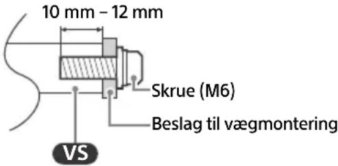 SONY XR55X92J - Beslag til vægmontering - vegledning - 1
