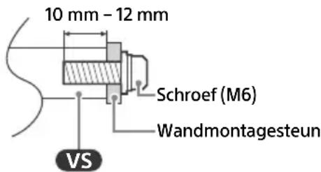SONY XR55X92J - Installatie-informatie Wandmontagesteun - 1