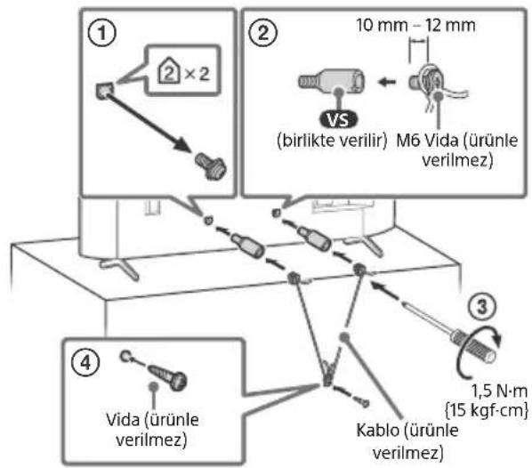SONY XR55X92J - Nakliye - 2