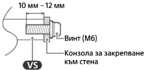 SONY XR55X92J - HΦopMaζη 3a MoNTaχ Ha KOH3Ola 3a 3akpenBaHe KbM CTeHa - 1