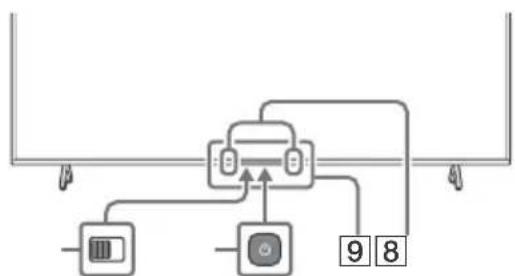 SONY XR55X92J - Transport - 4