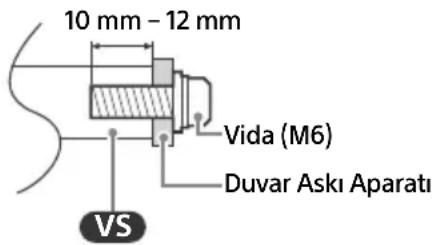 SONY XR55X92J - Duvar Aski Aparati Montaj Bilgileri - 1